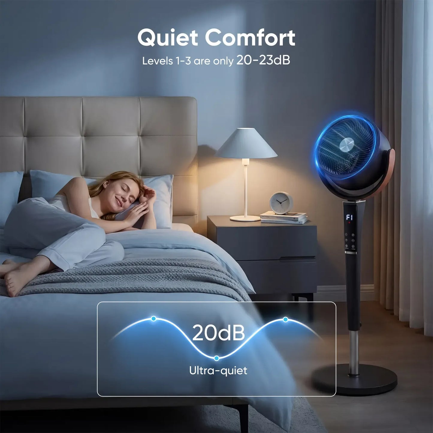 Adjustable Pedestal Fan with Remote, 15 Speeds, 5 Modes & 120° Oscillation